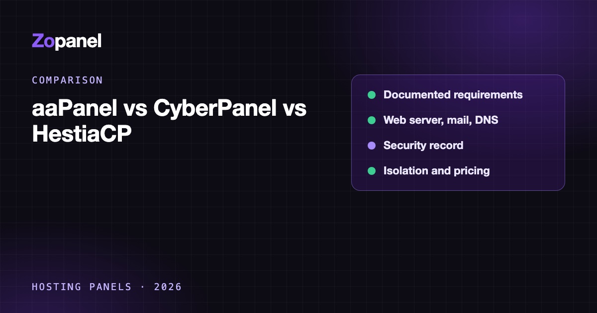 Side-by-side comparison table of aaPanel, CyberPanel, HestiaCP and ZoPanel