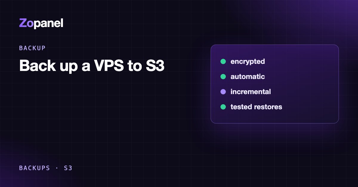 Sơ đồ: VPS mã hoá bản sao lưu rồi gửi lên kho lưu trữ S3