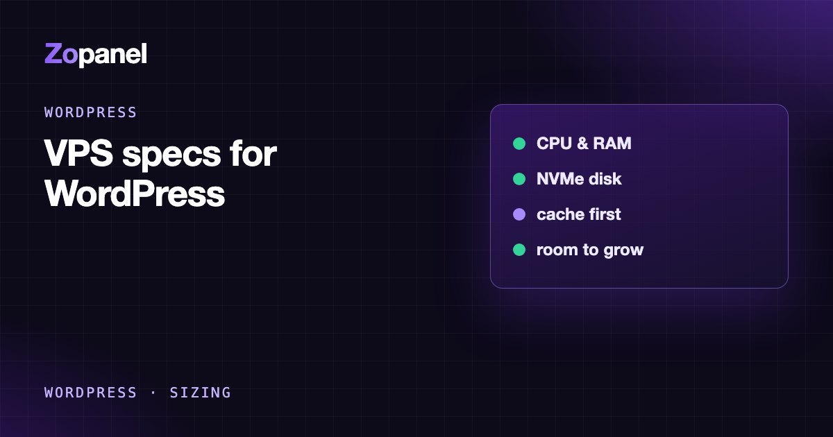 Chart for choosing VPS CPU, RAM and disk by number of WordPress sites
