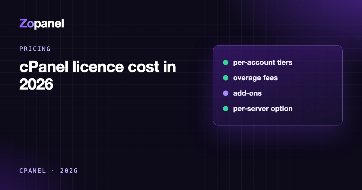 Chart: cPanel license cost growing with account count versus a flat per-server price