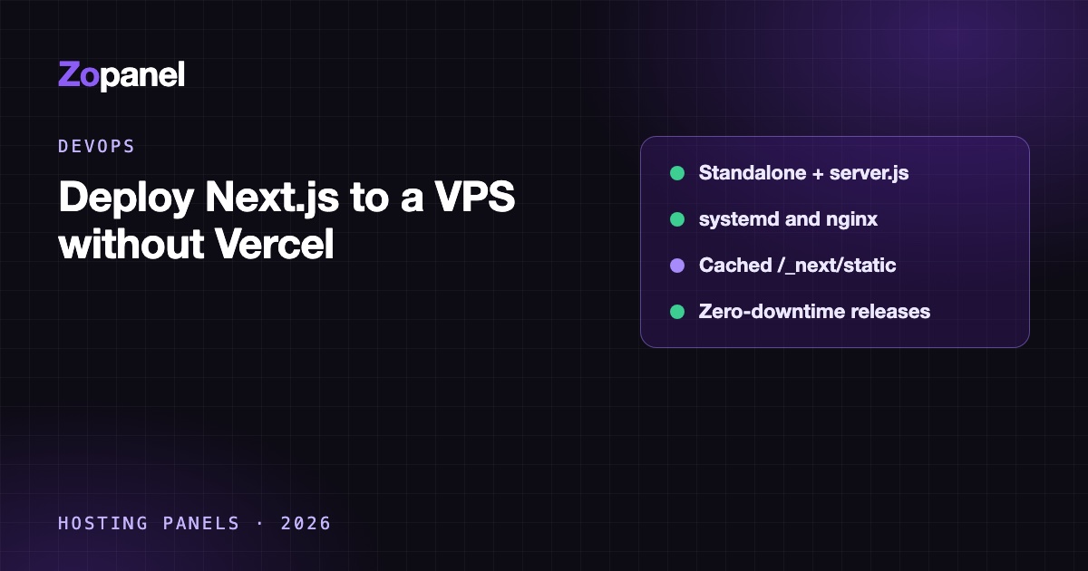 Sơ đồ: server Next.js standalone chạy sau nginx có SSL trên VPS, so sánh với Vercel
