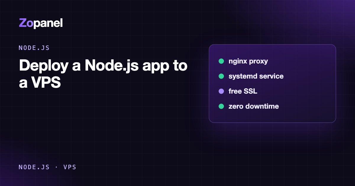 Sơ đồ: trình duyệt, nginx với SSL và ứng dụng Node.js chạy trên VPS