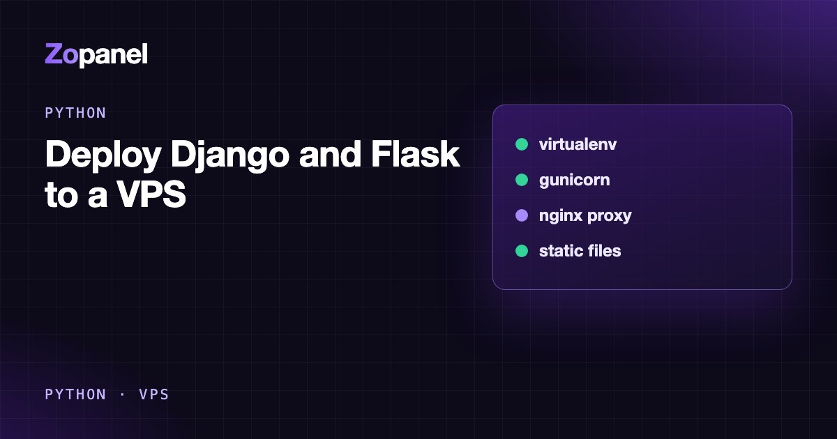 Diagram: requests passing through nginx to gunicorn running a Django or Flask app on a VPS