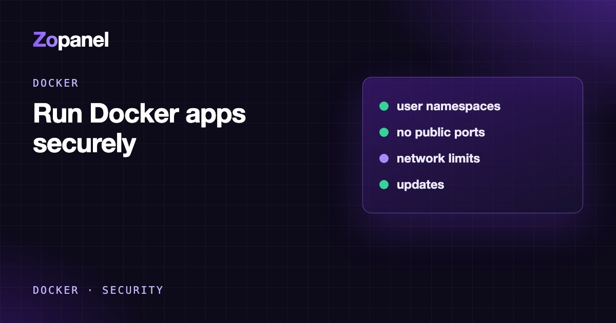 Diagram: Docker containers behind nginx and SSL, ports bound to 127.0.0.1