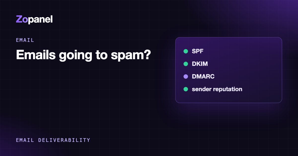 Diagram of an email passing SPF, DKIM and DMARC checks on its way to the inbox