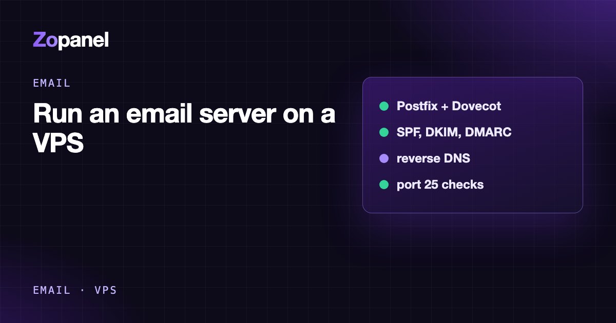 Sơ đồ mail server trên VPS với bản ghi MX, SPF, DKIM, DMARC và PTR