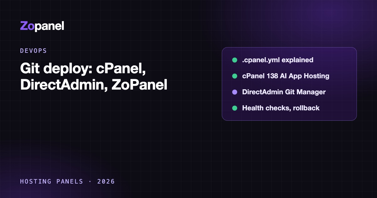 Diagram comparing Git deployment flows in cPanel, DirectAdmin and ZoPanel
