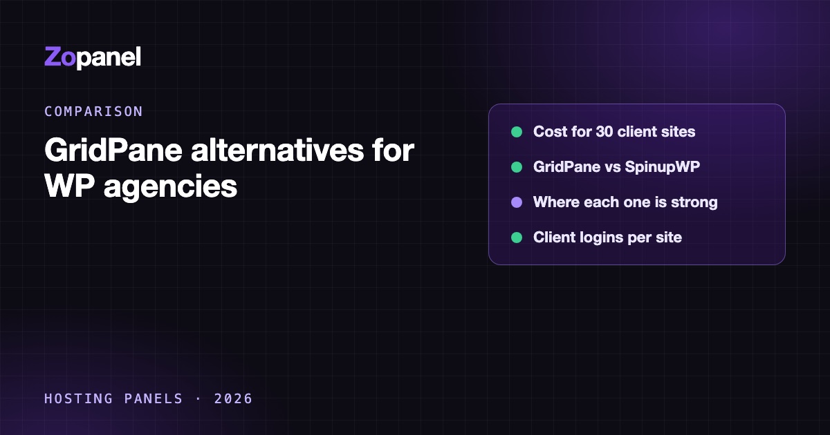 Cost table comparing GridPane, SpinupWP and ZoPanel for an agency hosting 30 client WordPress sites
