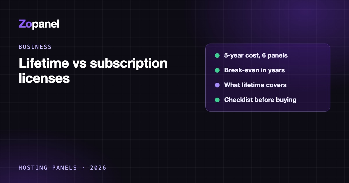 Chart of five-year licence costs for six control panels, lifetime against subscription