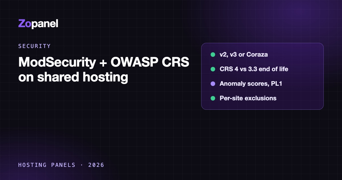 A firewall filtering web requests in front of many websites on one server