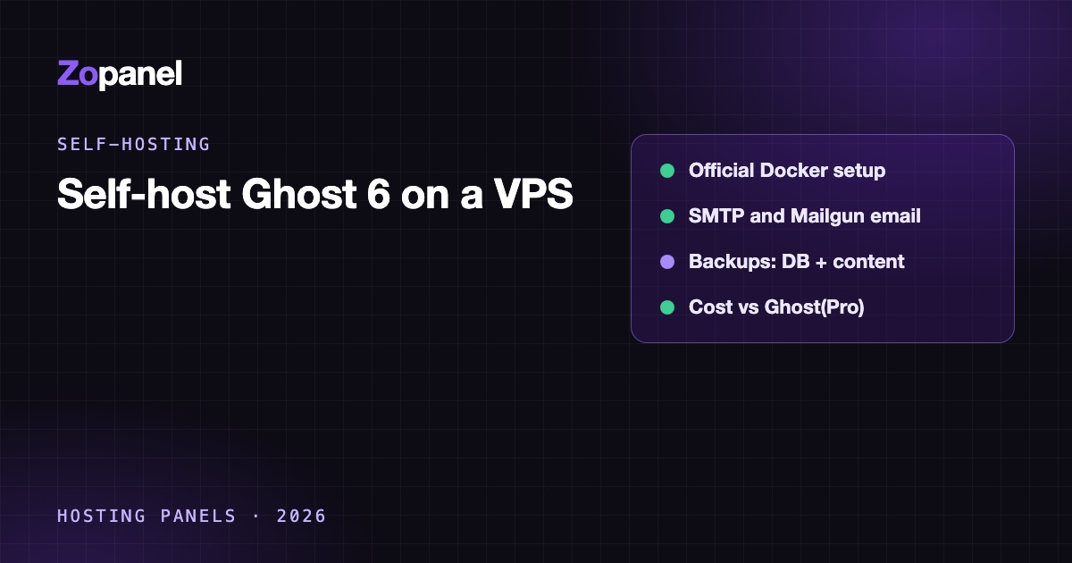 Diagram: Ghost blog in Docker with MySQL and HTTPS on a VPS, sending email to readers