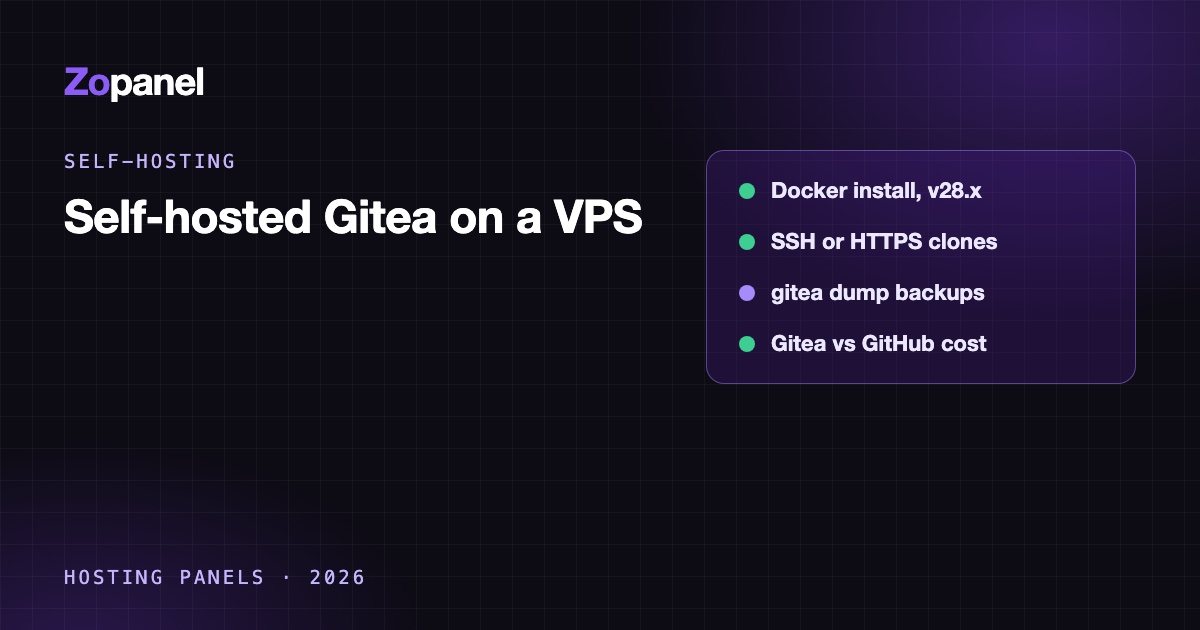 Sơ đồ: Gitea chạy trong Docker sau nginx và HTTPS trên VPS, lập trình viên push code lên