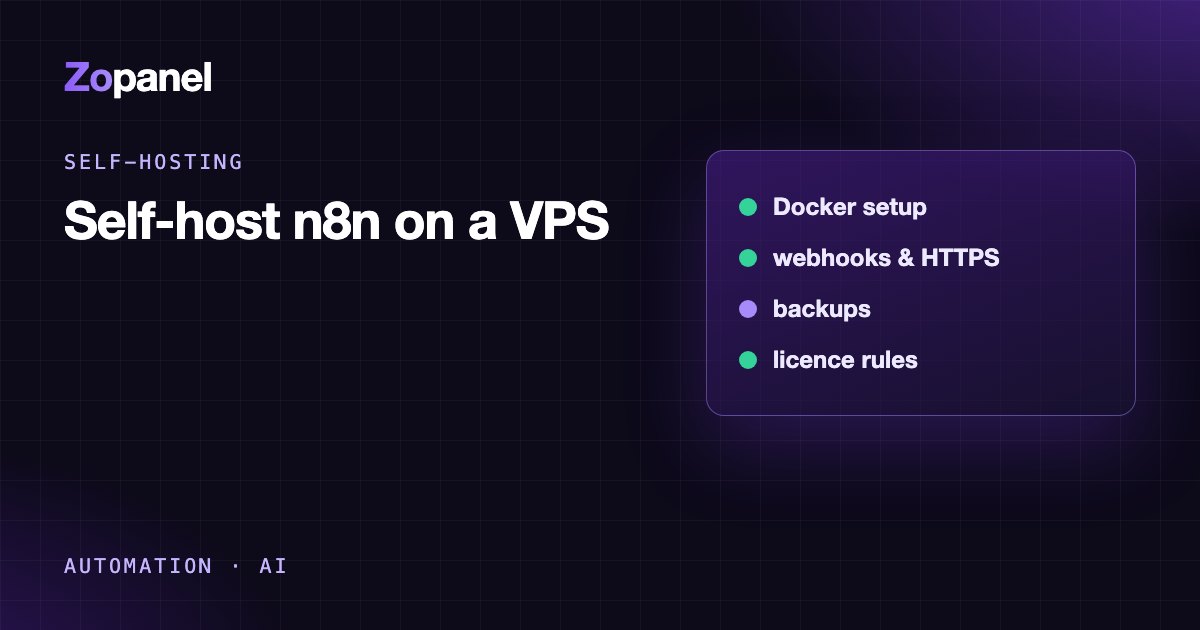Diagram: n8n in Docker behind nginx and HTTPS on a VPS