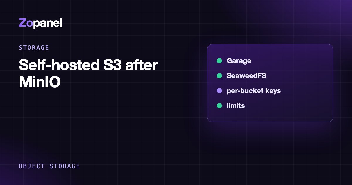 Diagram: websites and apps writing to a self-hosted S3 bucket behind nginx and SSL