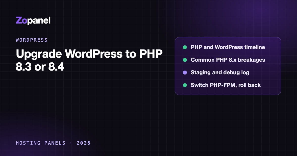 Diagram: a WordPress site moving from PHP 8.2 to PHP 8.4 through a staging copy, with a rollback arrow