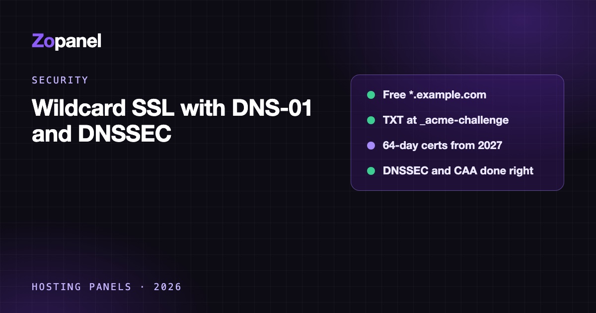 A wildcard certificate for *.example.com validated through a DNS TXT record in a DNSSEC-signed zone