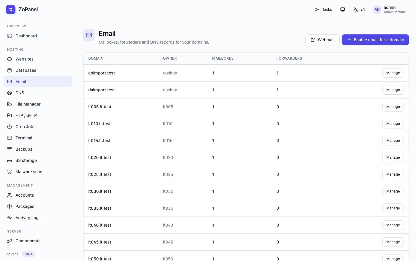 Email — ZoPanel
