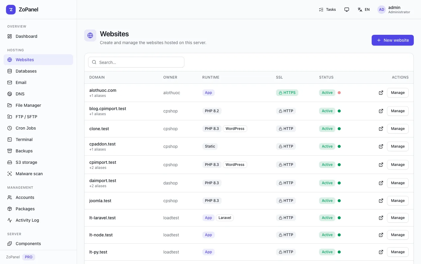 Websites & PHP — ZoPanel