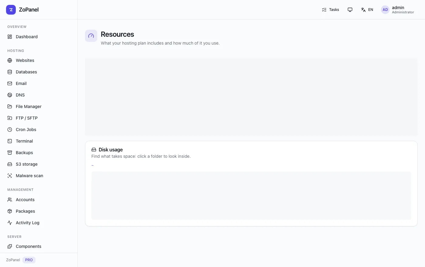 Performance — ZoPanel